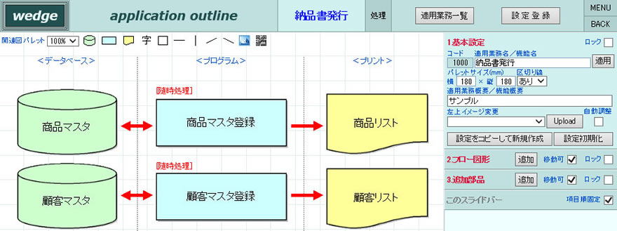 適用業務概要画面